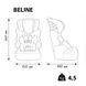 Автокрісло BELINE SP Skyline 9-36 kg / red;червоний;