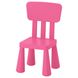 Детский стул MAMMUT / 803.823.21;рожевий;