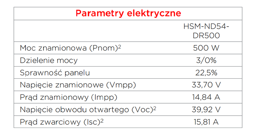 Сонячна панель TCL SOLAR 500W, Full Black, NType, bifacial / HSM-ND54-DR500;