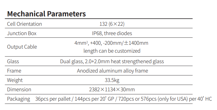Сонячна панель Longi Solar 615W, Bifacial, HPDC / LR8-66HGD-615M;